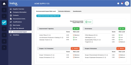 Ivalua Environmental Impact Center (EIC)