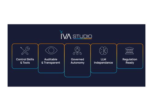 IVA Studio Schema