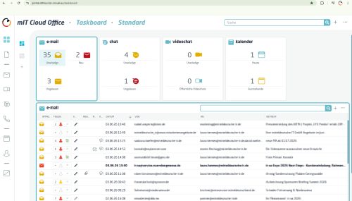 mIT Office taskboad produktiv